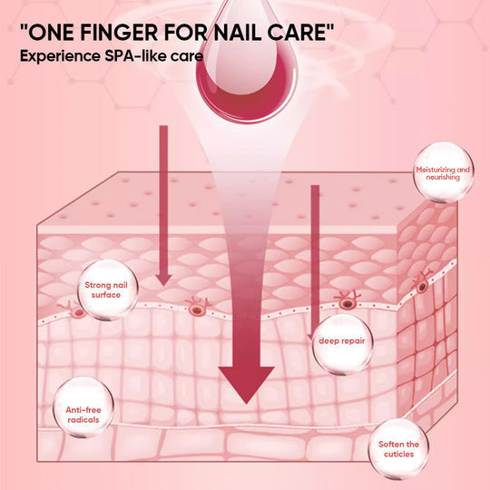 lusailstore - Nails Nutritious Growth Oil