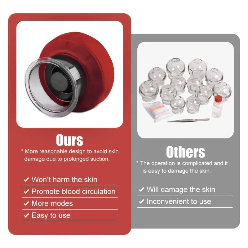 lusailstore - best smart cupping devices