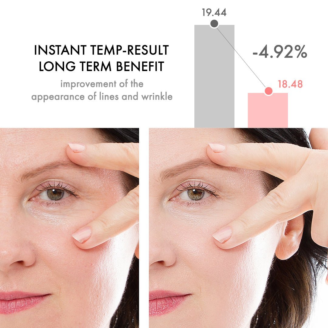 lusailstore - Retinol Eye Cream Stick